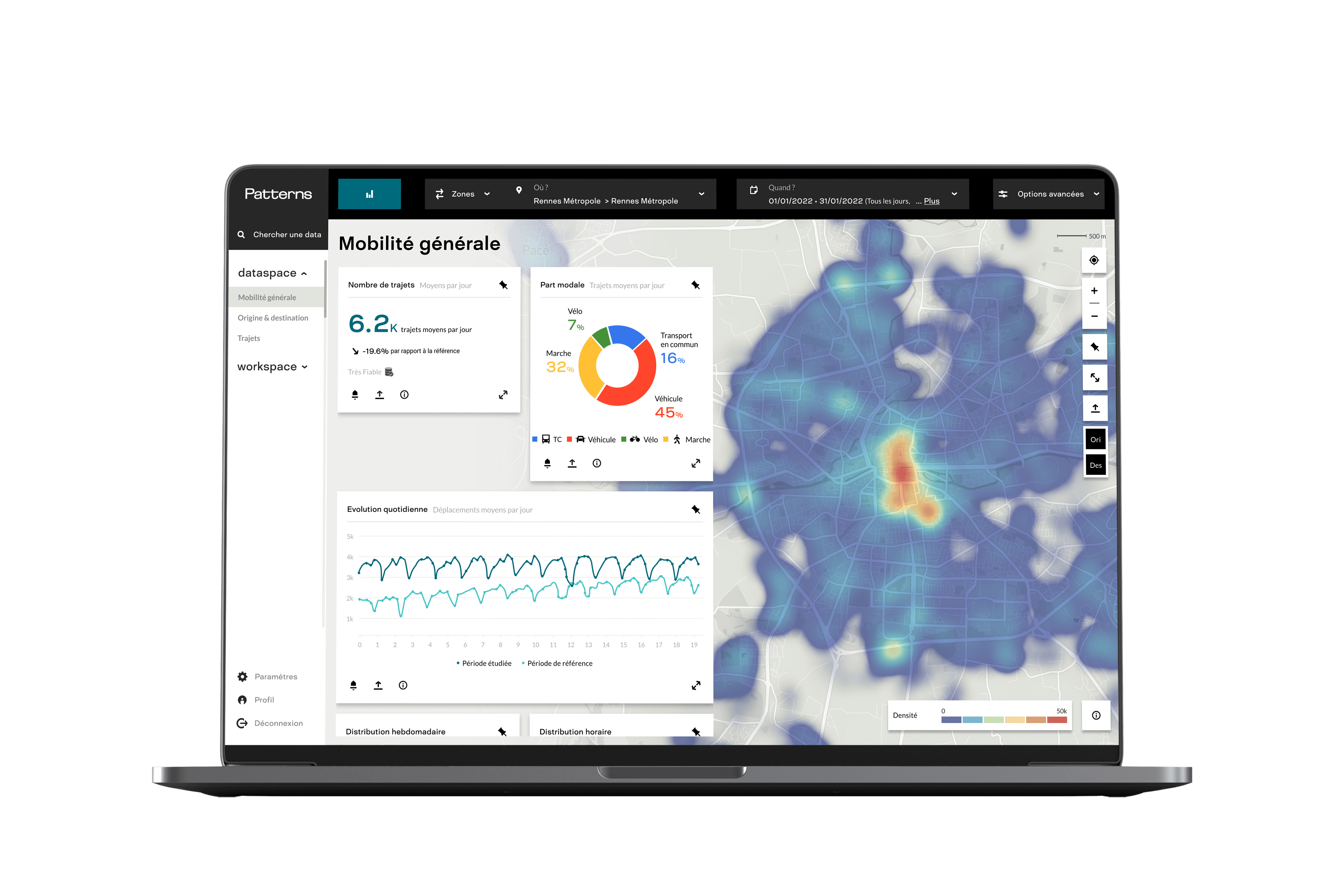 Connaître votre demande de mobilité réelle.